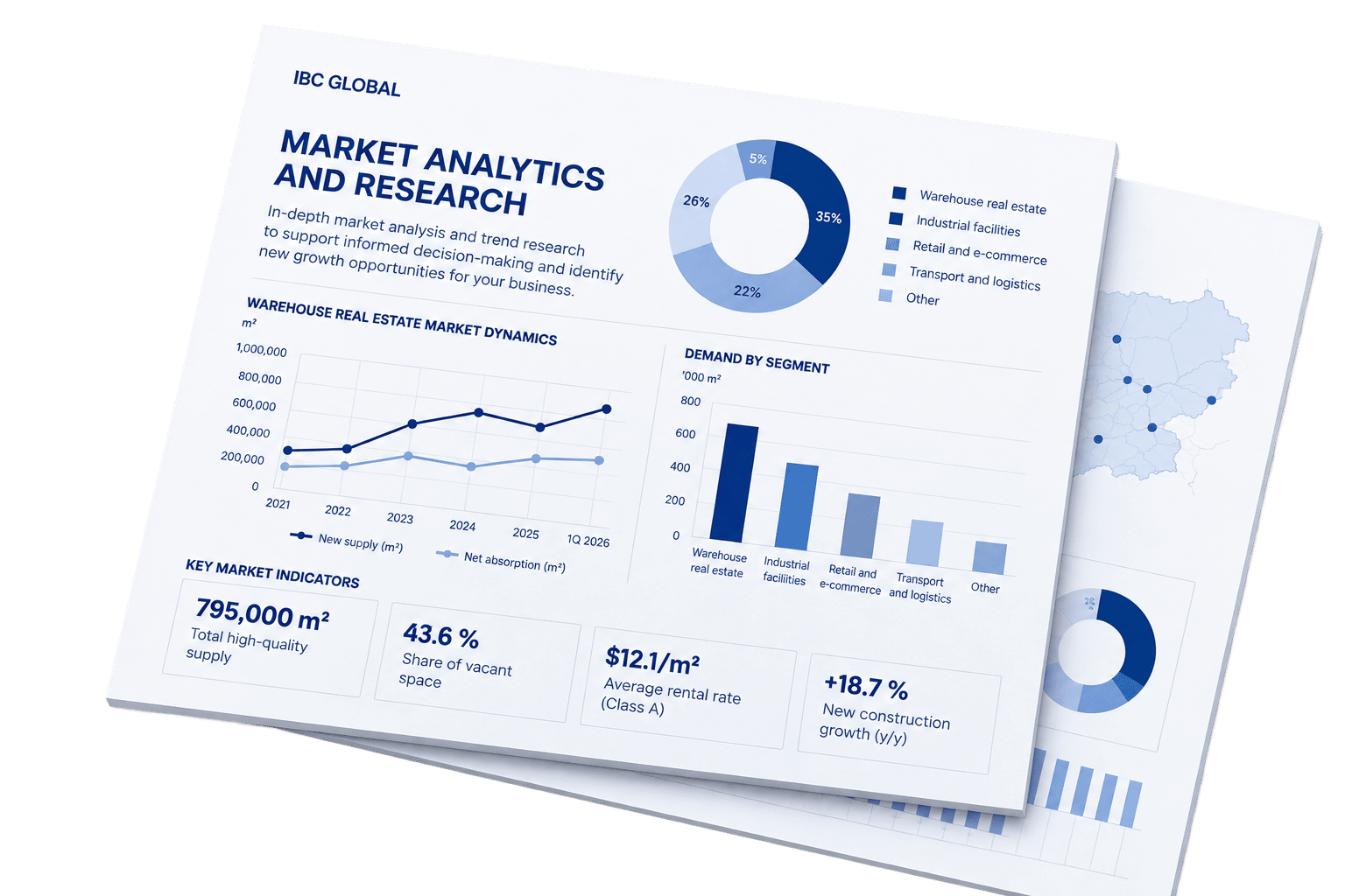 Warehouse real estate market analytics