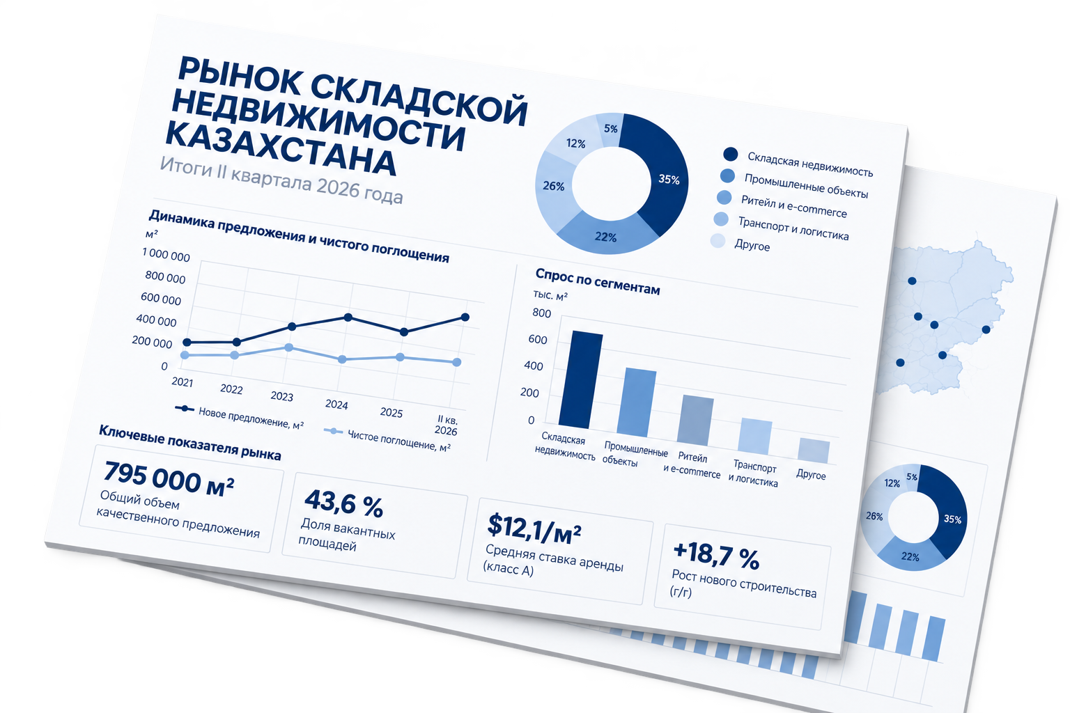 Аналитика рынка складской недвижимости
