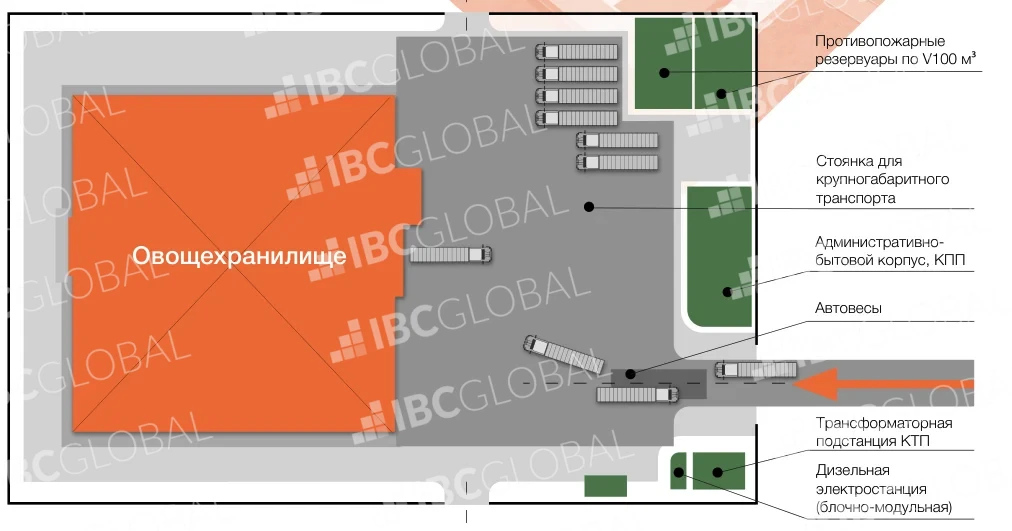 Мультитемпературный, A, Алматинская область, Казахстан, 2 400 м² - фото 4