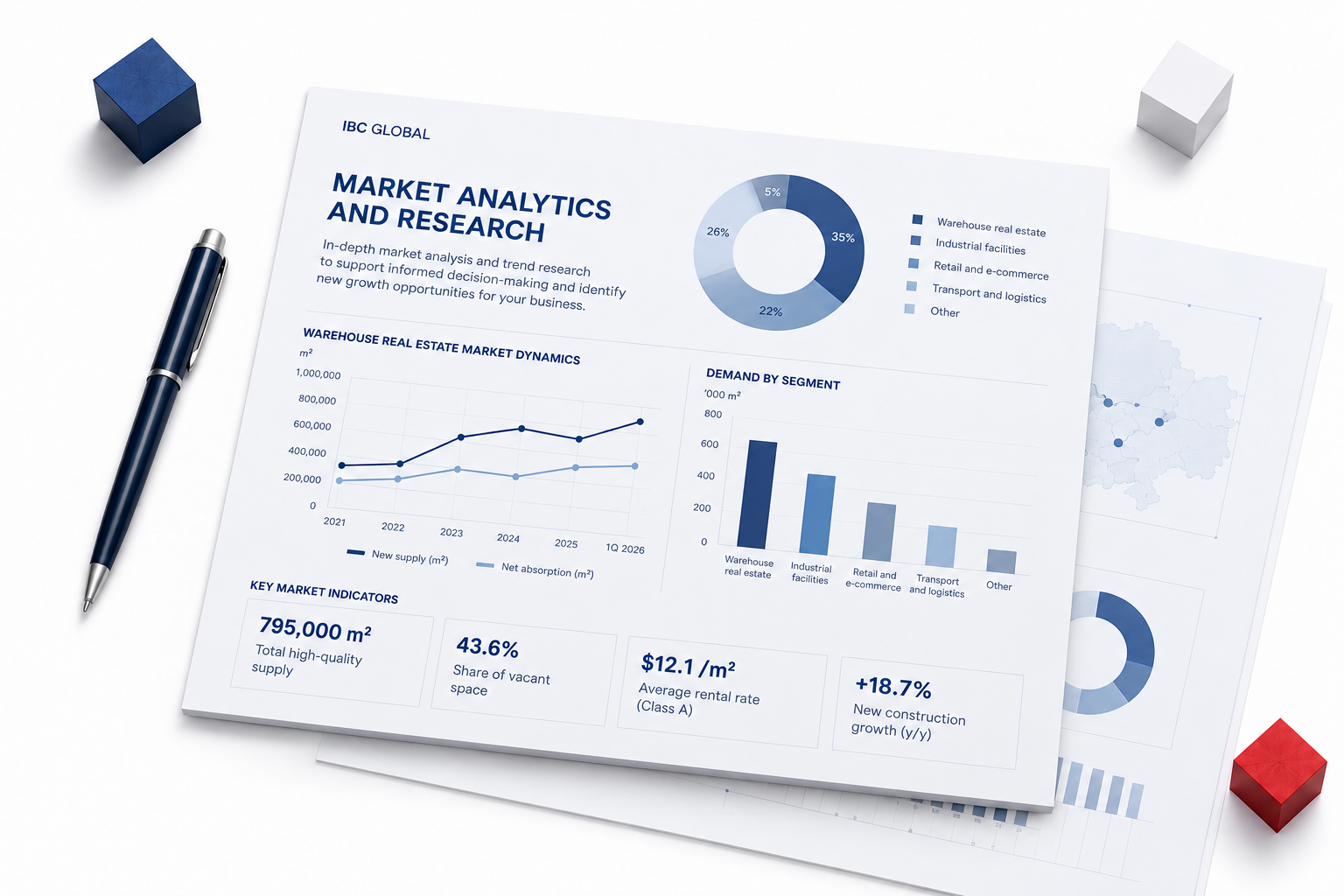 Market analytics and research