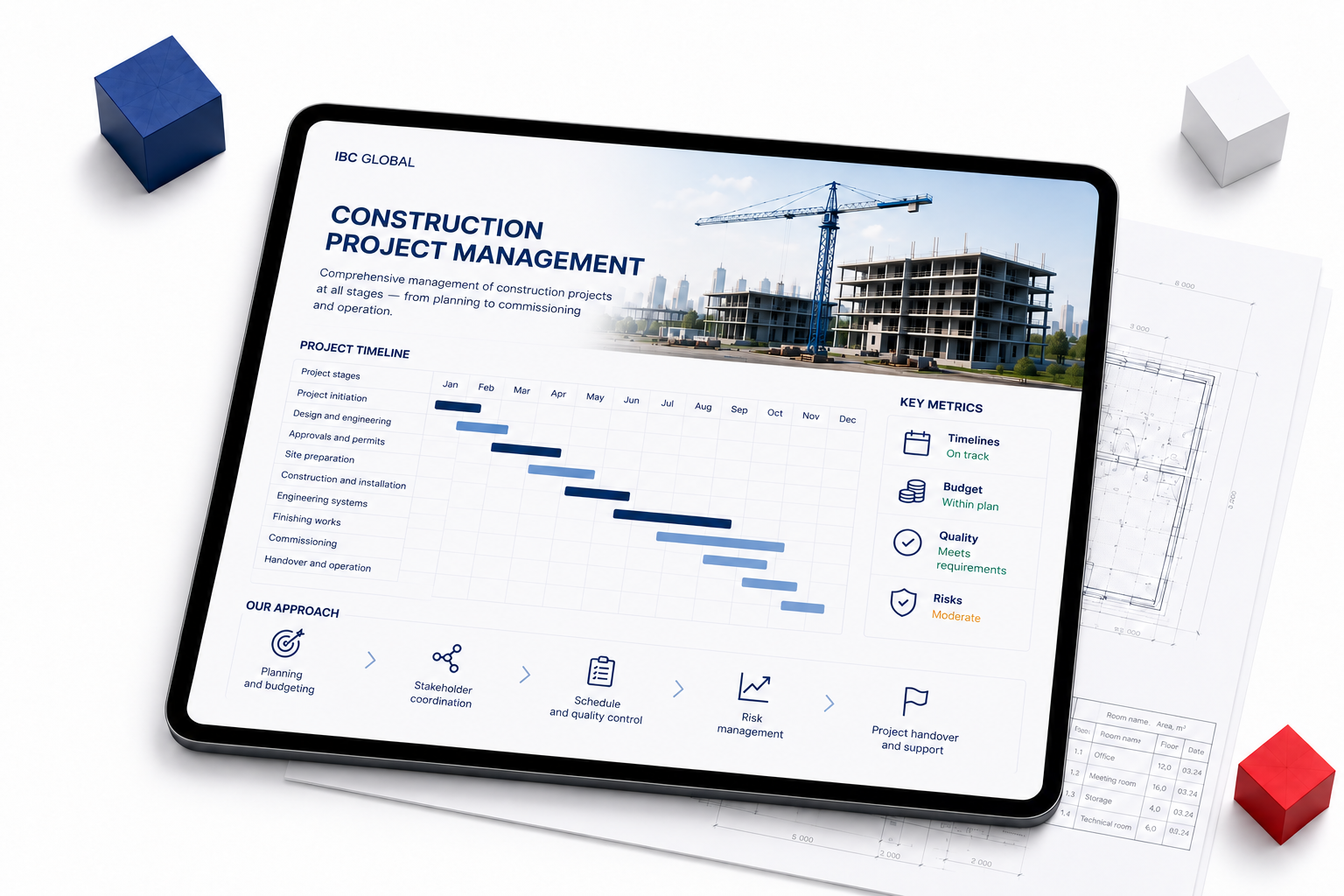 Construction project management